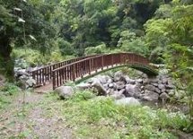 行程圖片